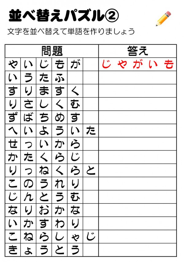 最新情報 奉優デイサービス池尻 福祉 介護 支援 社会福祉法人 奉優会 ほうゆうかい