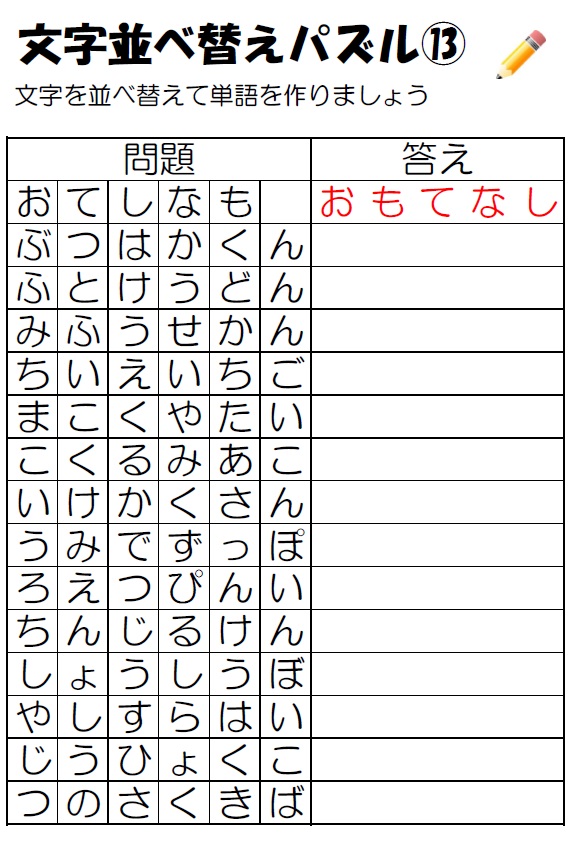 最新情報 奉優デイサービス池尻 福祉 介護 支援 社会福祉法人 奉優会 ほうゆうかい