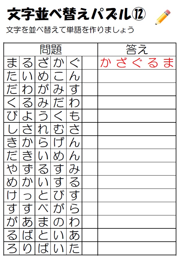 最新情報 奉優デイサービス池尻 福祉 介護 支援 社会福祉法人 奉優会 ほうゆうかい