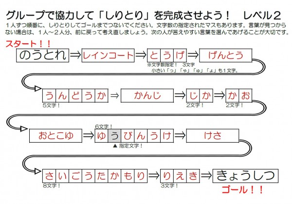 最新情報 北新宿第二地域交流館 福祉 介護 支援 社会福祉法人 奉優会 ほうゆうかい