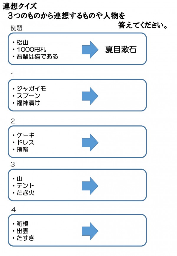 無料ダウンロード 高齢者 クイズ プリント Fuutou Sozai