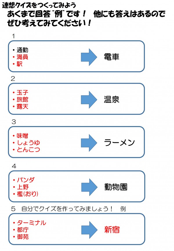 最新情報 北新宿第二地域交流館 福祉 介護 支援 社会福祉法人 奉優会 ほうゆうかい