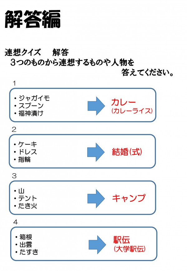 最新情報 北新宿第二地域交流館 福祉 介護 支援 社会福祉法人 奉優会 ほうゆうかい