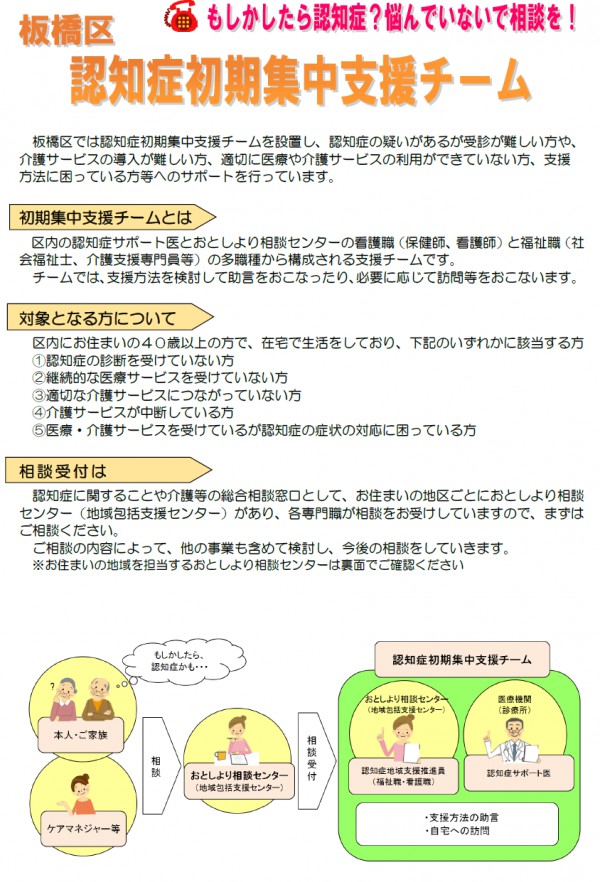 最新情報 熊野地域包括支援センター 福祉 介護 支援 社会福祉法人 奉優会 ほうゆうかい